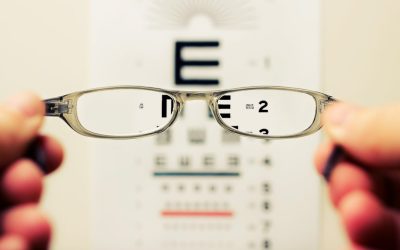 How frequently should you schedule an eye exam?